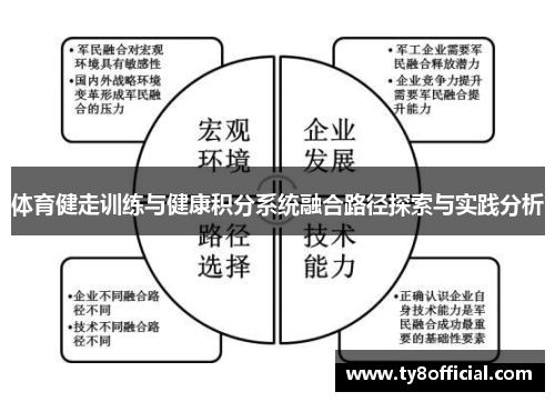 体育健走训练与健康积分系统融合路径探索与实践分析