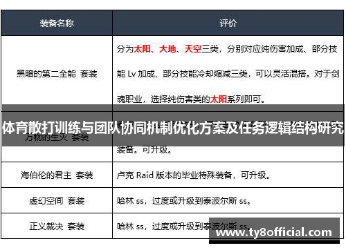 体育散打训练与团队协同机制优化方案及任务逻辑结构研究