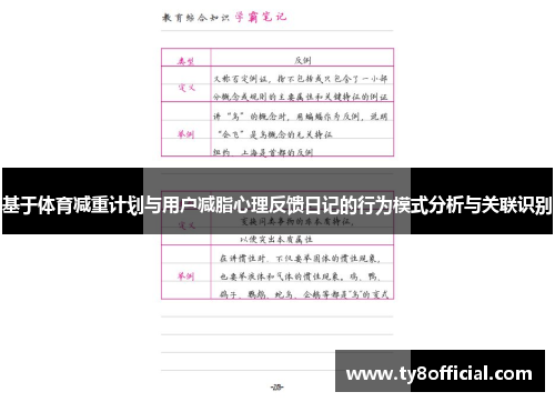 基于体育减重计划与用户减脂心理反馈日记的行为模式分析与关联识别